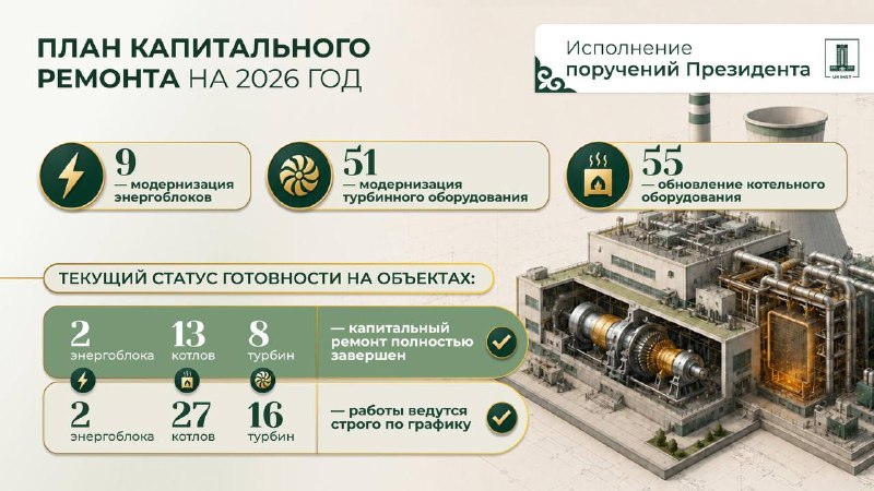 Подготовка к отопительному сезону 2026-2027