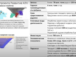 «Казцинк» вложит 700 млн в модернизацию рудника Алтынтау «Казцинк» вложит 700 млн в модернизацию рудника Алтынтау