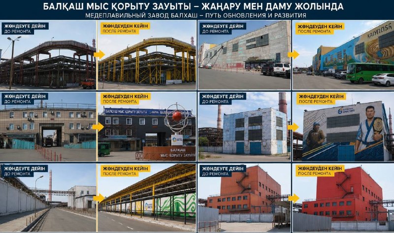 Балхашский медеплавильный завод модернизируют на 21,8 млрд тенге