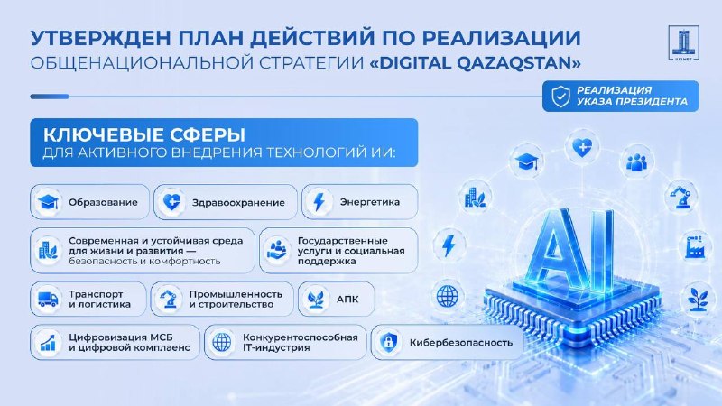 Digital Qazaqstan до 2029 года: ИИ охватит образование, бизнес и государство