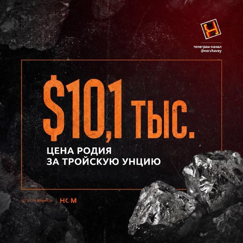 Родий остается самым дорогим металлом в мире