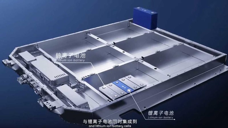Китай делает ставку на натрий-ионные батареи