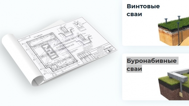 выбор типа фундамента