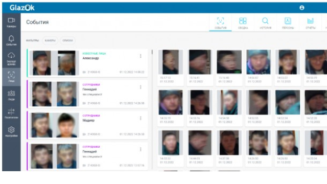 распознавание лиц