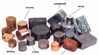 промышленные металлы